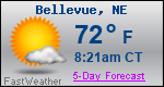 Weather Forecast for Bellevue, NE