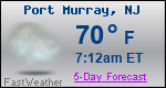 Weather Forecast for Port Murray, NJ