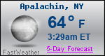 Weather Forecast for Apalachin, NY