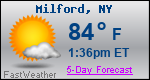 Weather Forecast for Milford, NY