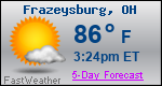 Weather Forecast for Frazeysburg, OH