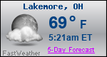 Weather Forecast for Lakemore, OH