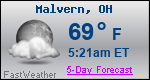 Weather Forecast for Malvern, OH
