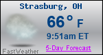 Weather Forecast for Strasburg, OH