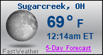 Weather Forecast for Sugarcreek, OH