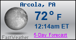 Weather Forecast for Arcola, PA