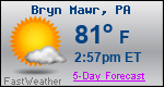 Weather Forecast for Bryn Mawr, PA