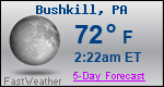 Weather Forecast for Bushkill, PA