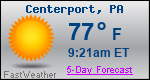 Weather Forecast for Centerport, PA