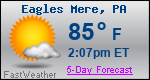 Weather Forecast for Eagles Mere, PA