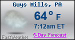 Weather Forecast for Guys Mills, PA