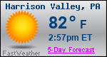 Weather Forecast for Harrison Valley, PA