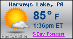 Weather Forecast for Harveys Lake, PA