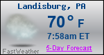 Weather Forecast for Landisburg, PA