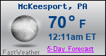 Weather Forecast for McKeesport, PA