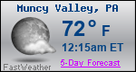 Weather Forecast for Muncy Valley, PA