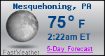 Weather Forecast for Nesquehoning, PA