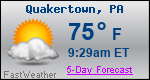 Weather Forecast for Quakertown, PA