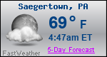 Weather Forecast for Saegertown, PA