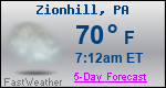 Weather Forecast for Zionhill, PA