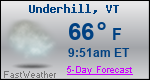 Weather Forecast for Underhill, VT