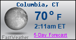 Weather Forecast for Columbia, CT