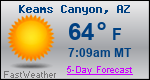 Weather Forecast for Keams Canyon, AZ