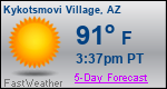 Weather Forecast for Kykotsmovi Village, AZ