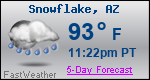 Weather Forecast for Snowflake, AZ