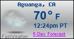 Weather Forecast for Aguanga, CA