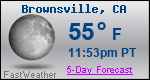 Weather Forecast for Brownsville, CA