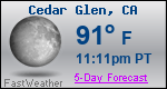 Weather Forecast for Cedar Glen, CA
