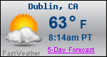 Weather Forecast for Dublin, CA