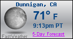 Weather Forecast for Dunnigan, CA