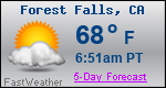 Weather Forecast for Forest Falls, CA