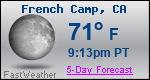 Weather Forecast for French Camp, CA