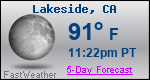 Weather Forecast for Lakeside, CA