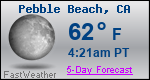 Weather Forecast for Pebble Beach, CA