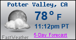 Weather Forecast for Potter Valley, CA