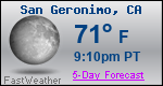 Weather Forecast for San Geronimo, CA