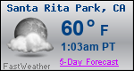 Weather Forecast for Santa Rita Park, CA