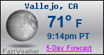 Weather Forecast for Vallejo, CA