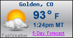 Weather Forecast for Golden, CO