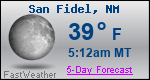 Weather Forecast for San Fidel, NM
