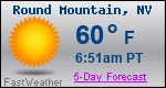 Weather Forecast for Round Mountain, NV