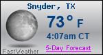 Weather Forecast for Snyder, TX