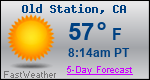 Weather Forecast for Old Station, CA