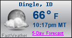 Weather Forecast for Dingle, ID