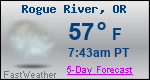 Weather Forecast for Rogue River, OR