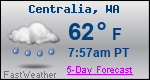Weather Forecast for Centralia, WA